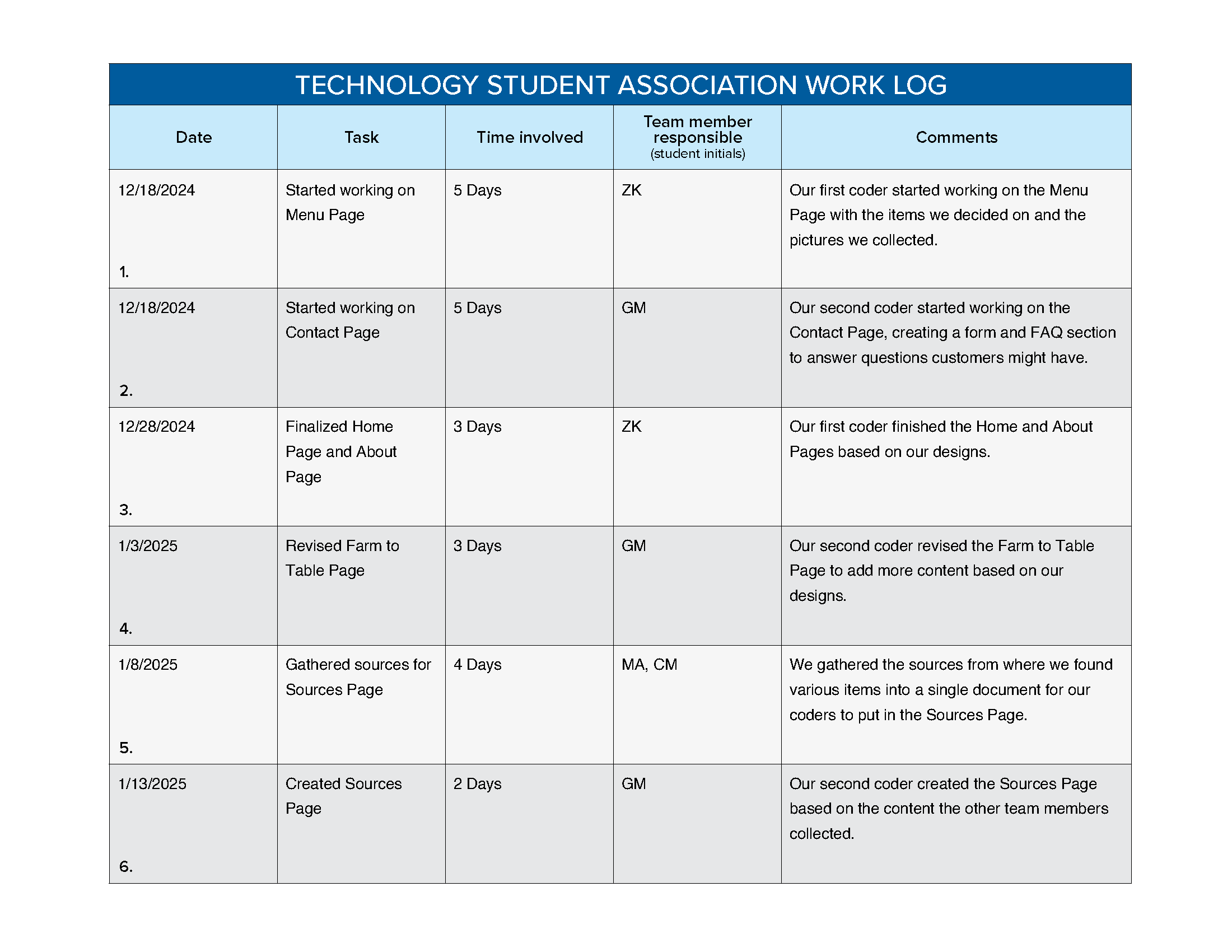 Copy of Work Log 3